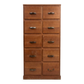 Workshop furniture with 10 drawers.