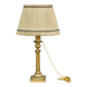 Candle holder mounted as a lamp