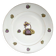 Round porcelain plate from Limoges with a hydrangea basket design.