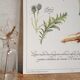 Non-alcoholic botanical herbal tea board