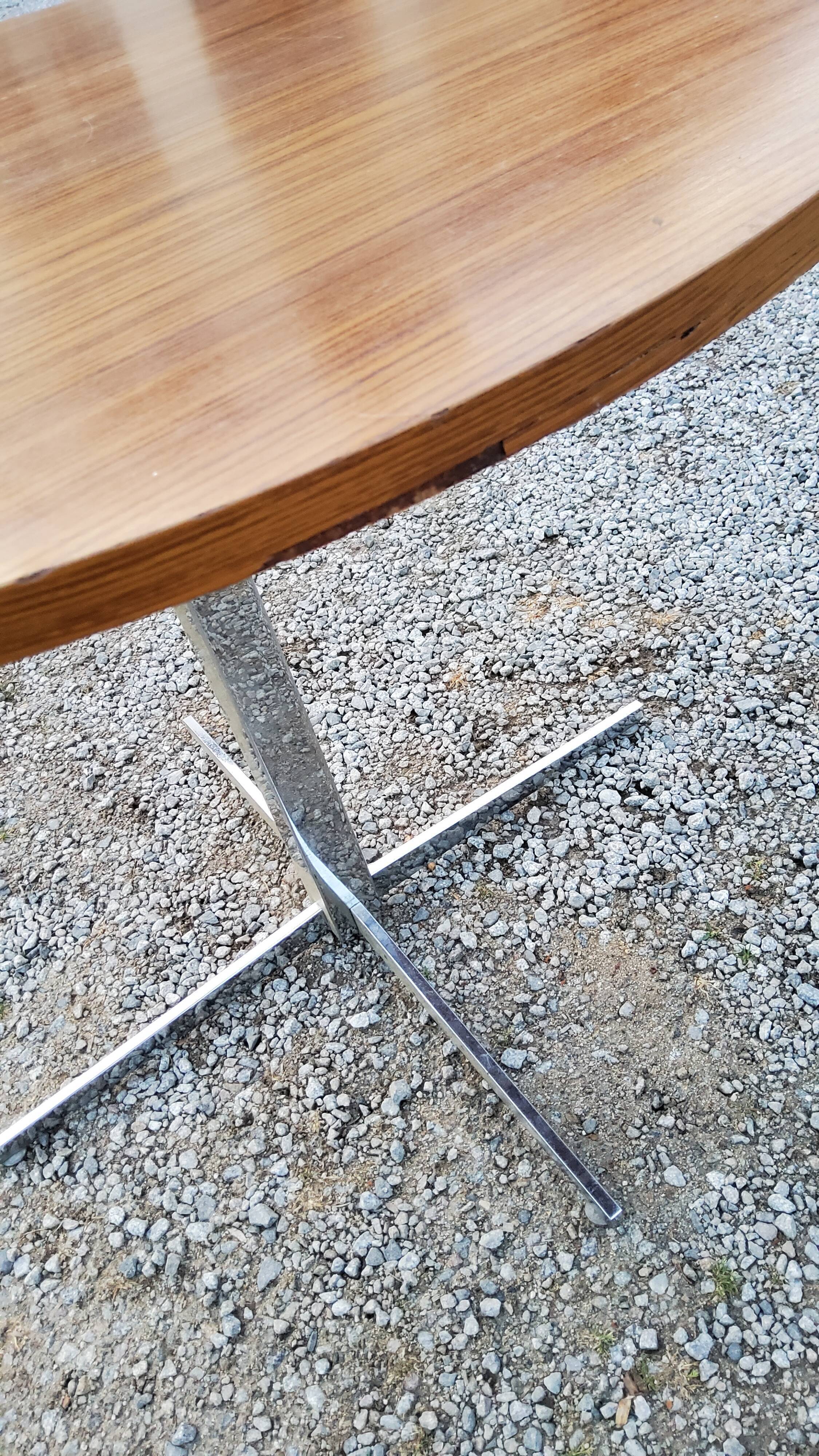 Roundtable of the 70s 2 heights Knoll