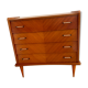 Vintage chest of drawers