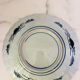 Plat Imari XIXeme Japon