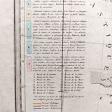Old physical and mineralogical map of France - 1836
