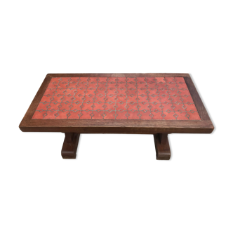 Table basse céramique