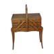 Former sewing box