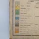 Carte de France vintage (recto verso)