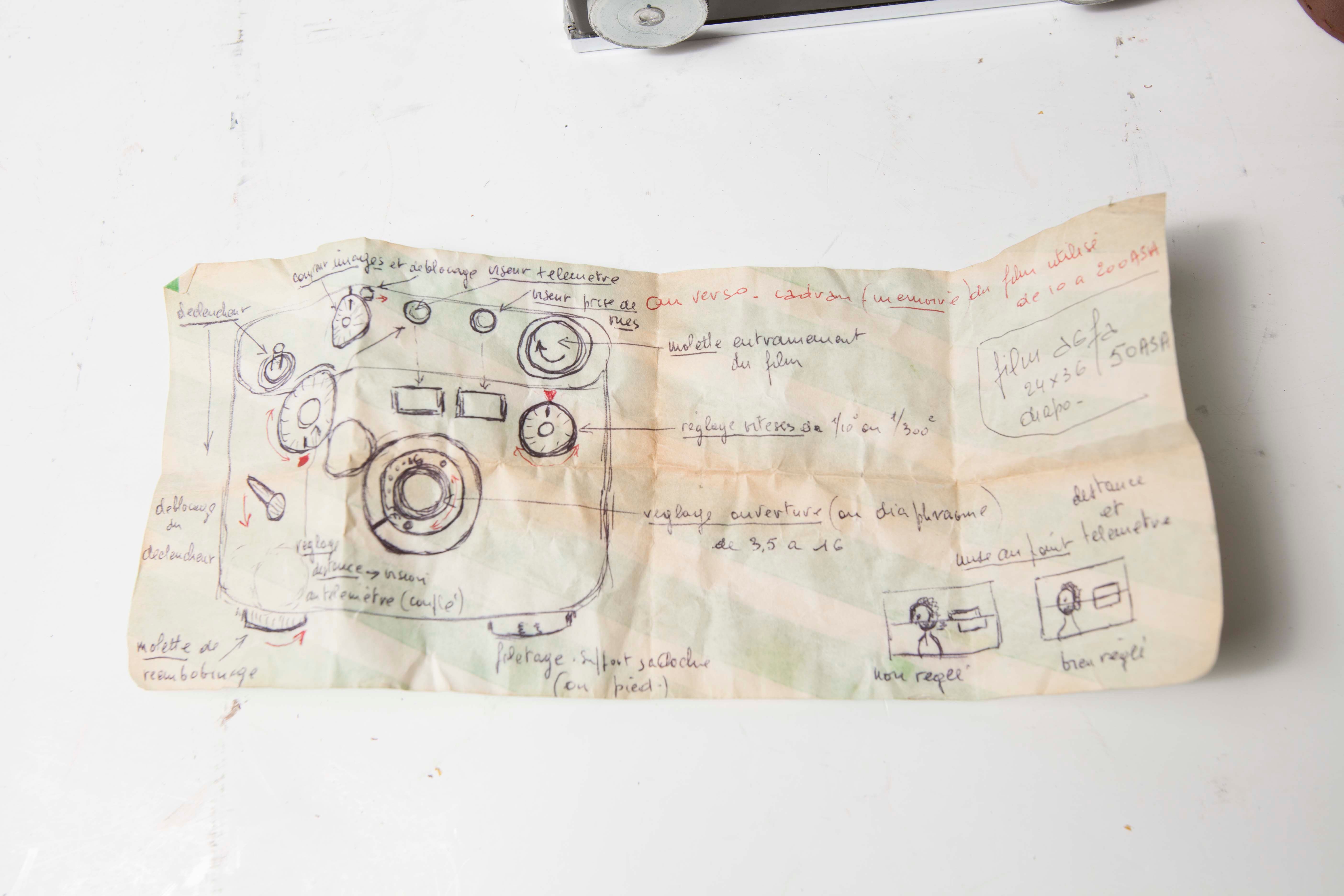 Argus c3 film camera