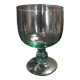 Popular art large glass bubbles late 19th century early 20th century