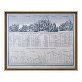 Mountains and Rivers of the Globe, printed in 1852