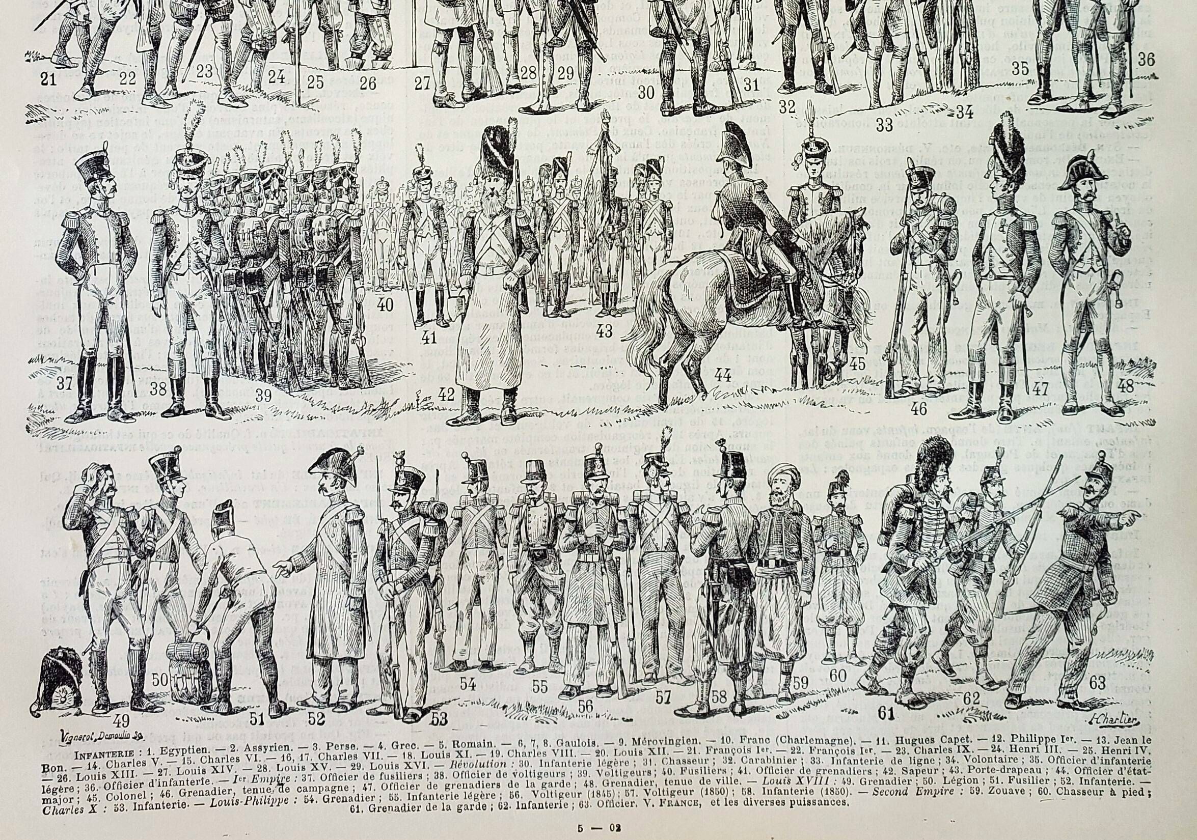 Old engraving from 1898 • Old infantry, soldier • Original and vintage poster
