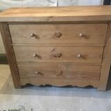 Commode pin