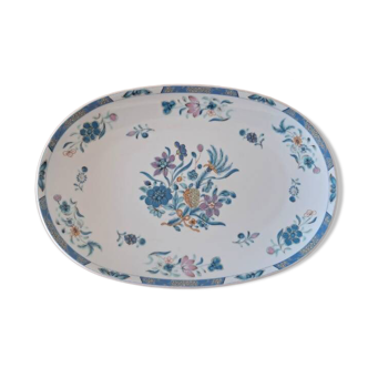 Antique oval Limoges plates