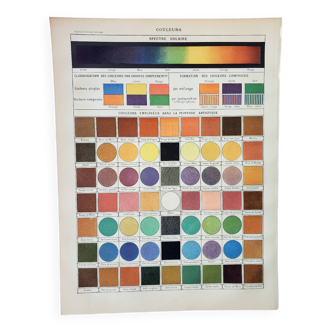 Gravure ancienne 1898, Couleurs 1, multicolore, dégradé • Lithographie, Planche originale