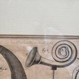 Antique Print Engraving 19th Century Framed Medical Instruments engraving Lorenzo