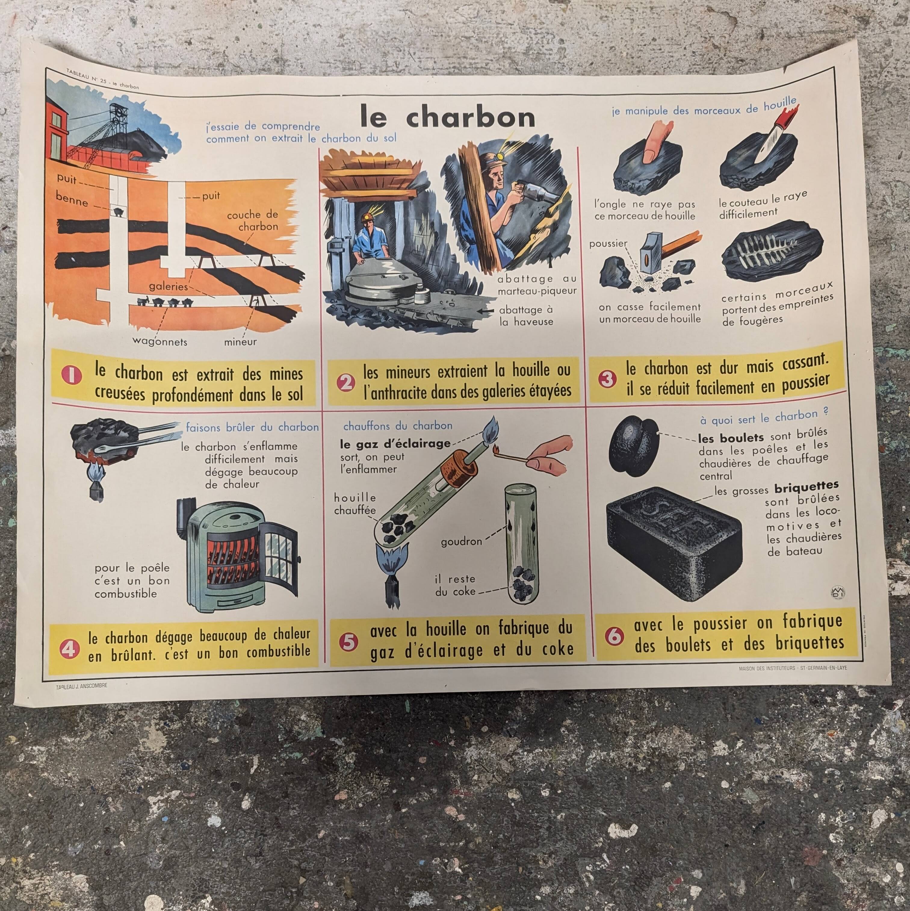 MDI School Poster - Coal / Chalk
