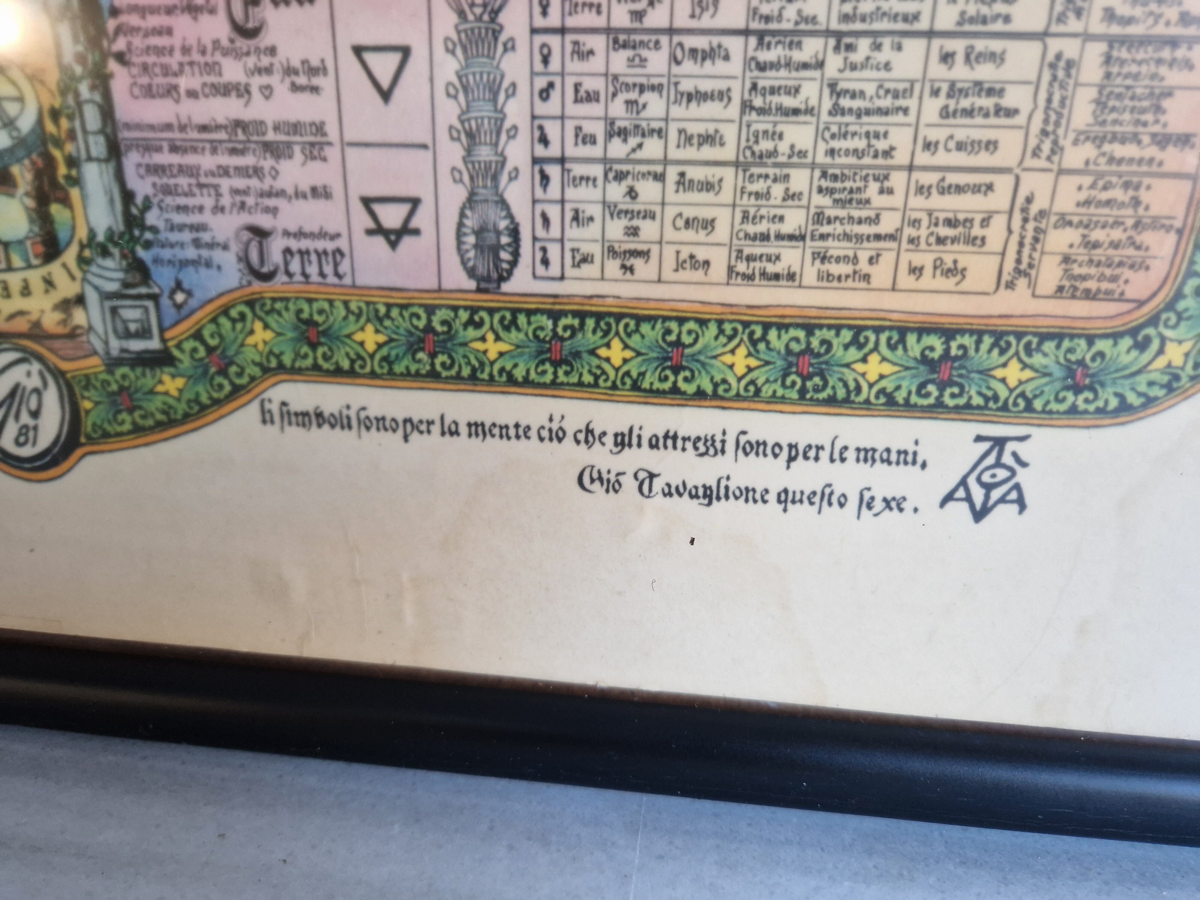 Original esoteric poster "Micro Cosmus" by Giovanni Tavaglione 1982