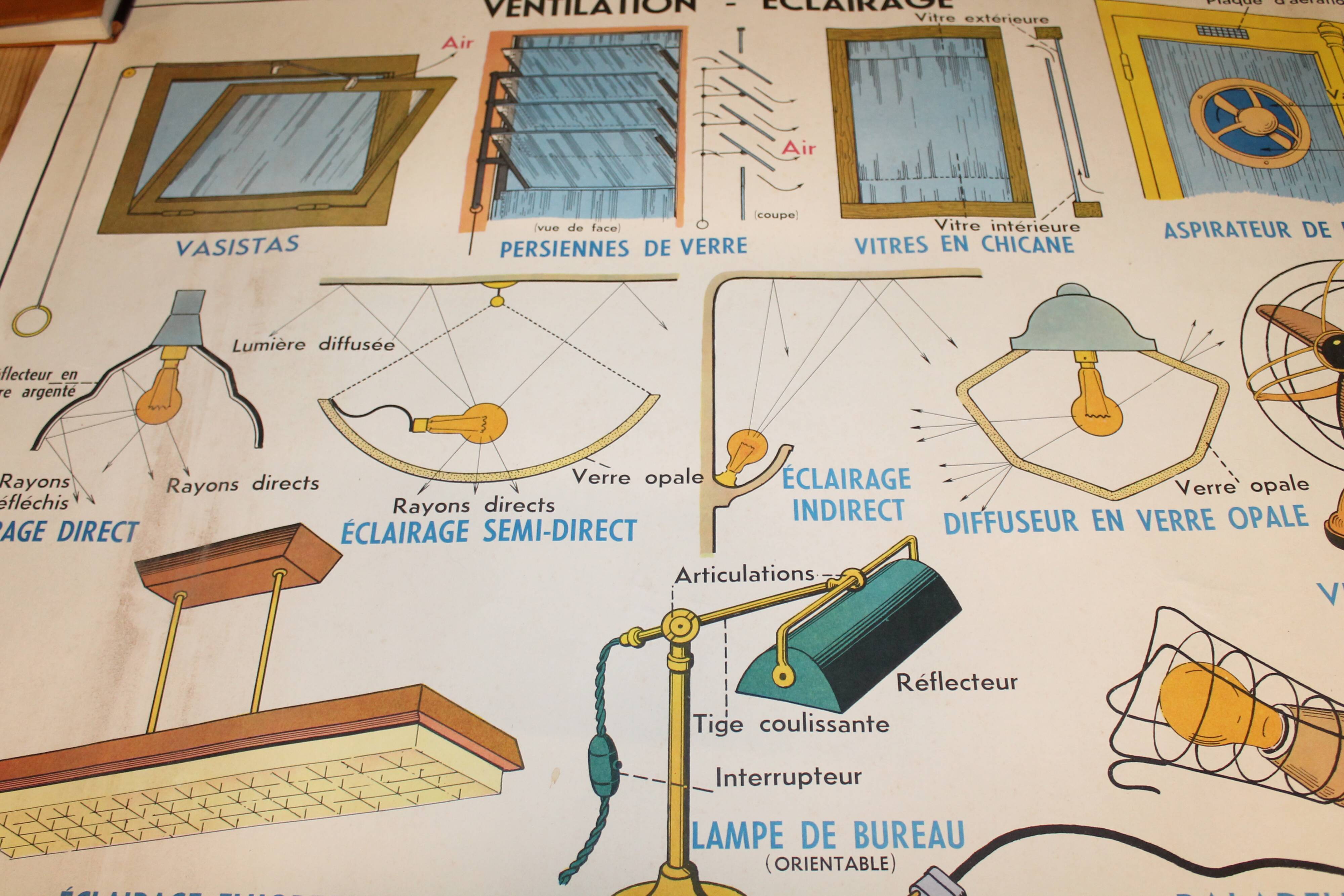 School poster of electrical appliances