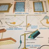 School poster of electrical appliances