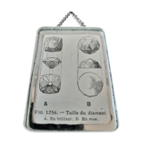Ancient illustration "Diamond size" inserted under mirror. Curiosity Cabinet