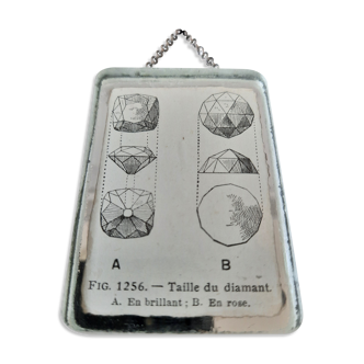 Illustration ancienne "taille du diamant" insérée sous miroir. cabinet de curiosité