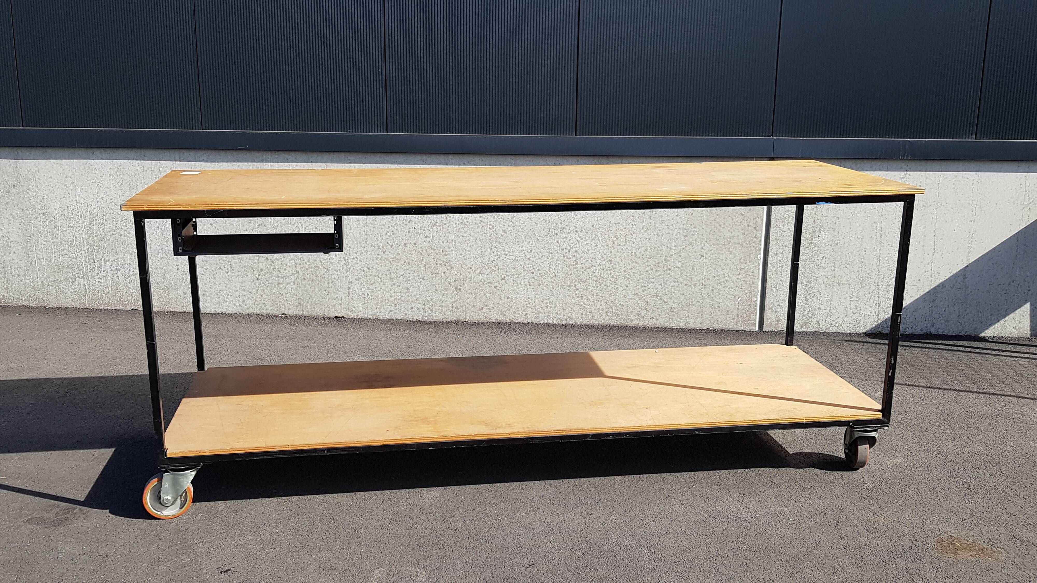 established industrial year 1980