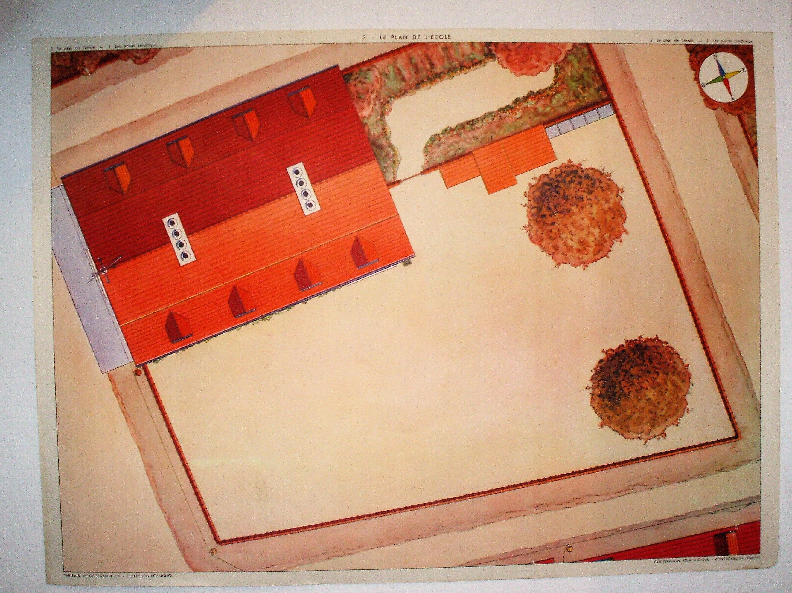 Displays the cardinal points the school plan