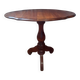 table d'appoint