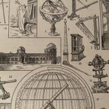 Lithograph engraving on astronomy of 1923