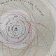 Engraving from 1909 - Planetary and solar system - Old German astronomical plate