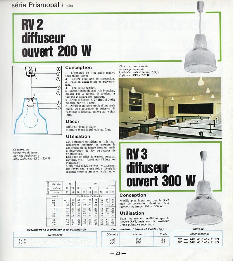 Holophane suspension en verre rv2 prismopal 1972  ø 24 cm