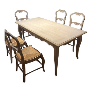 table Provençale pour - personnes