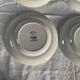 6 Old Chelsea Furnivals vintage dinner plates
