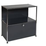 Console USM