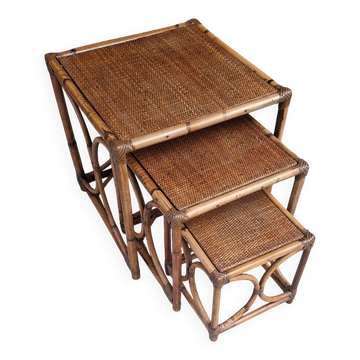 Tables gigognes