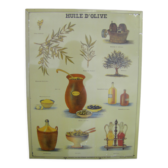 Metal advertising plate "Olive oil"