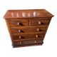 Commode anglaise haute