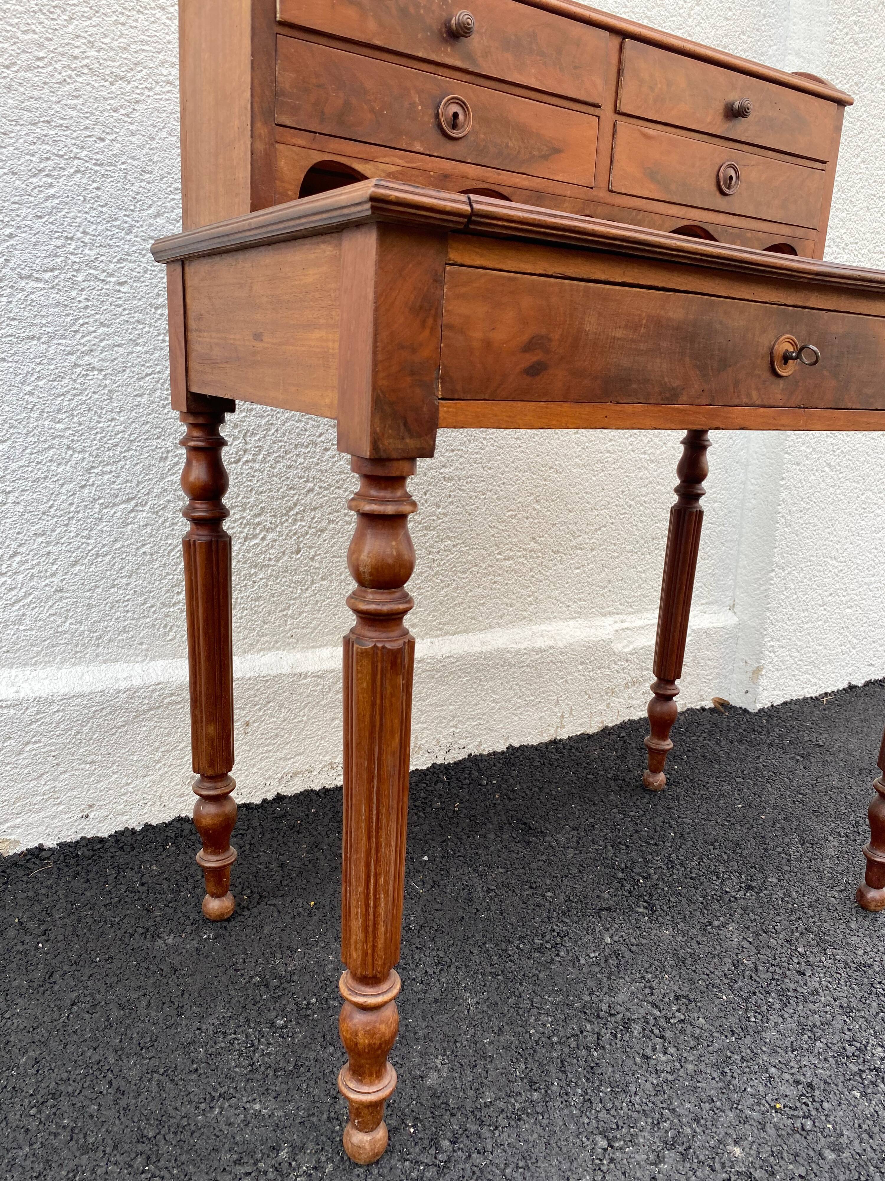 Bureau XIXe