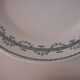 Plates
