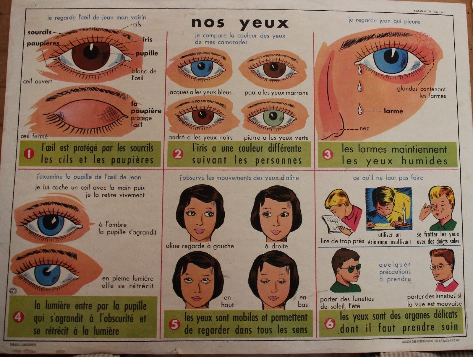 Affiche scolaire vintage MDI Nos dents et les yeux 19 et 20