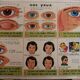 Affiche scolaire vintage MDI Nos dents et les yeux 19 et 20