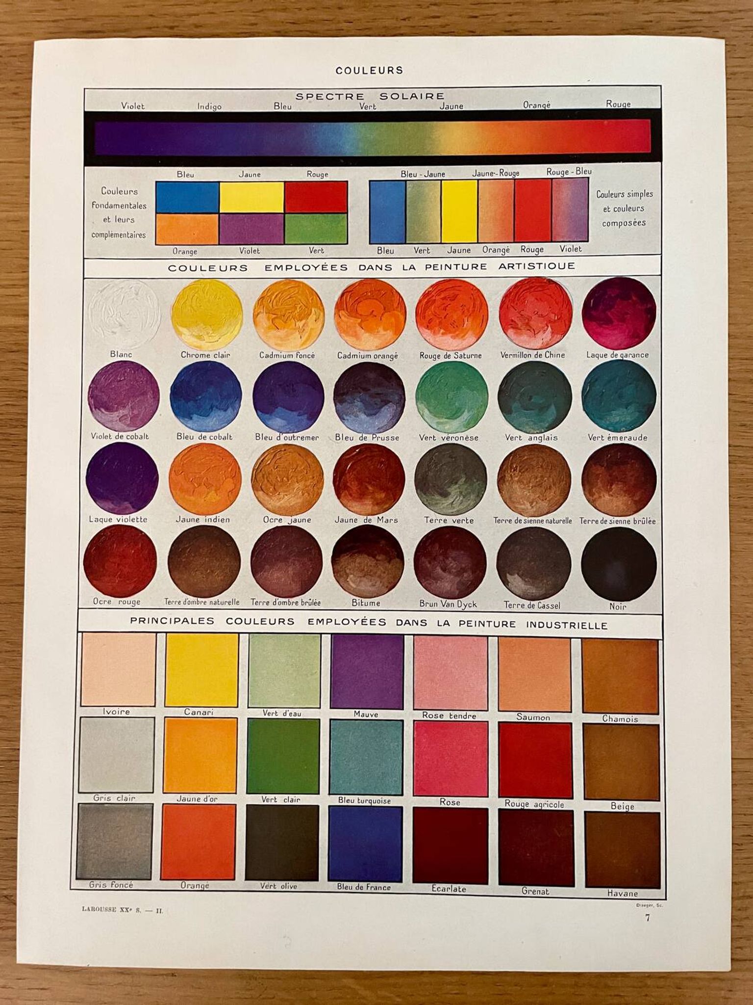 Reserved Marie-Axelle: Lot of 3 illustrated boards from the 20th century.
