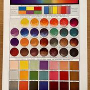 Reserved Marie-Axelle: Lot of 3 illustrated boards from the 20th century.