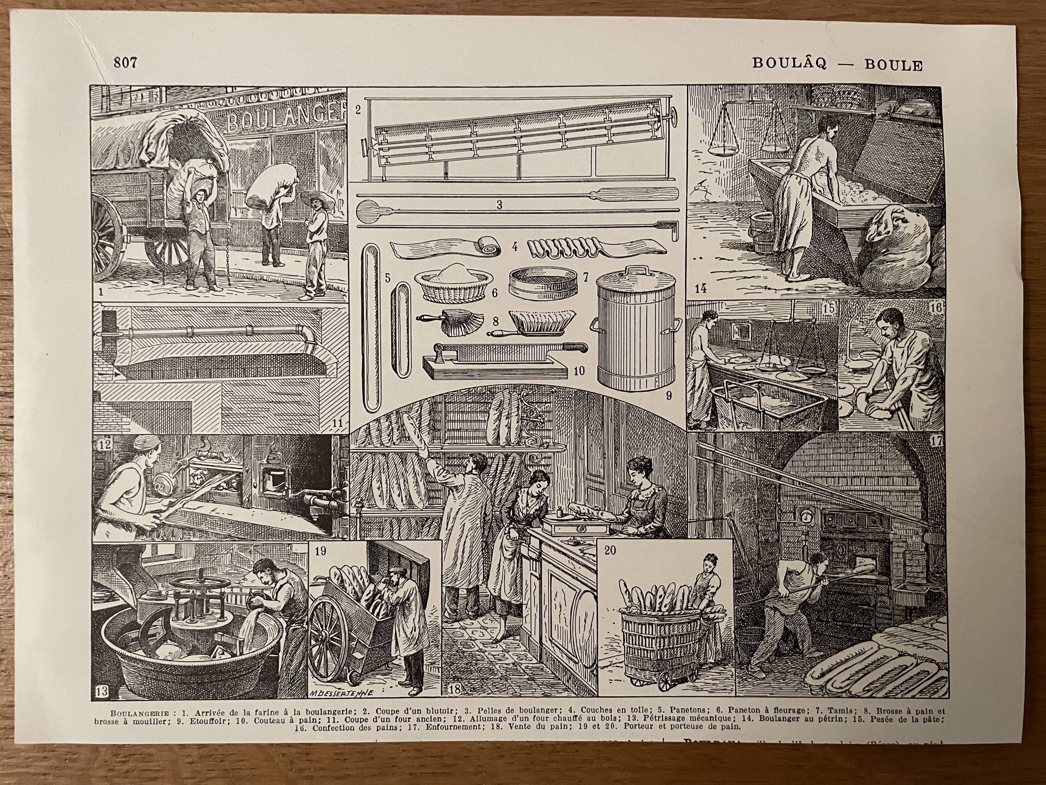 Lithograph engraving on the bakery of 1897