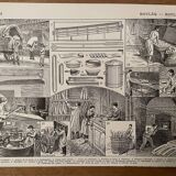 Lithograph engraving on the bakery of 1897