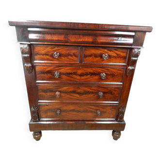 Victorian Mahogany Scotch Chest of Drawers