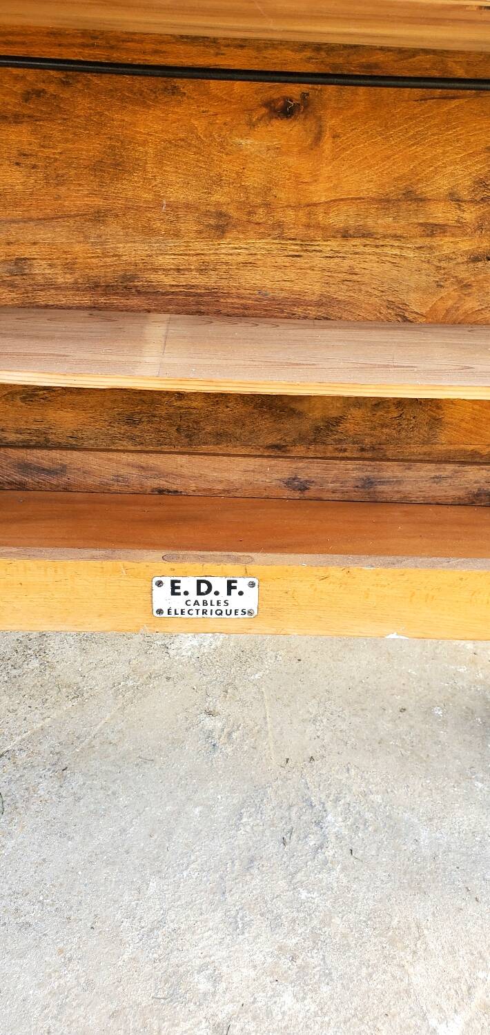 EDF workbench