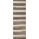 Carpet 118x454 cm.