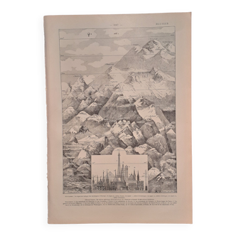 Lithographie sur la montagne de 1922