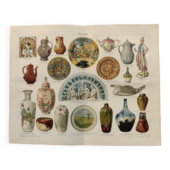 Plate from 1909 - Ceramic - Old engraving from 1909